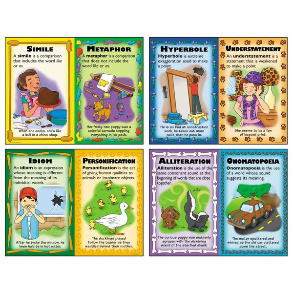 Mcdonald Publishing Figurative Language Teaching Poster Set, 4 Posters TCRP220